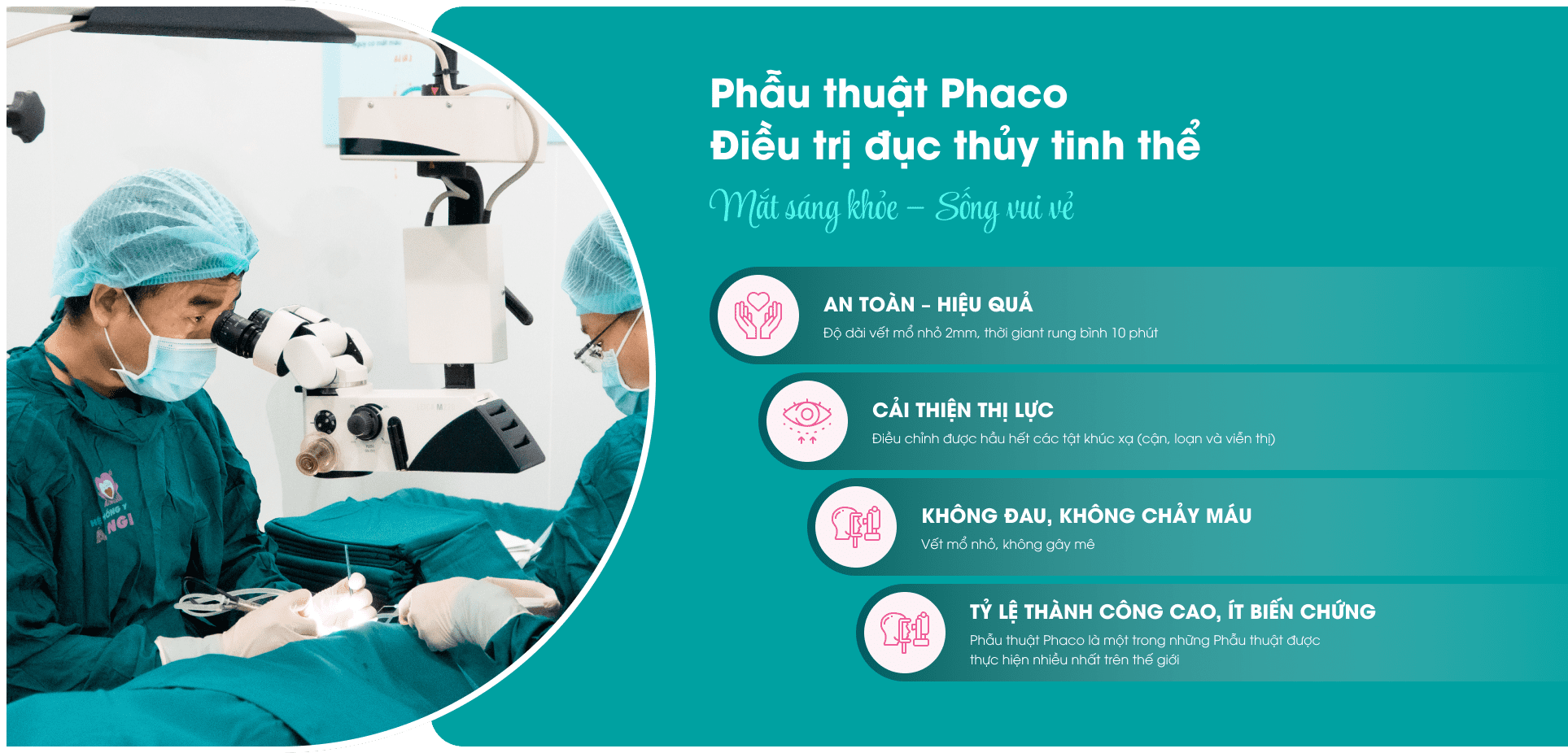 Phẫu thuật Phaco